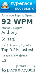 Scorecard for user c_seq