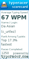 Scorecard for user c_urtlez