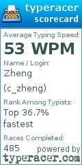 Scorecard for user c_zheng