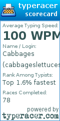 Scorecard for user cabbageslettuces