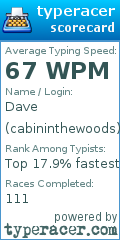 Scorecard for user cabininthewoods