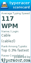 Scorecard for user cablezl