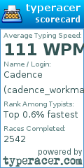Scorecard for user cadence_workman