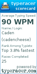 Scorecard for user cadencheese