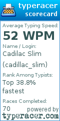 Scorecard for user cadillac_slim