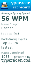 Scorecard for user caesar9x
