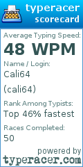 Scorecard for user cali64