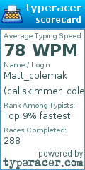 Scorecard for user caliskimmer_colemak