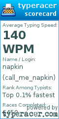Scorecard for user call_me_napkin