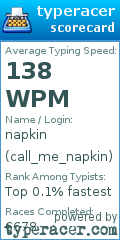 Scorecard for user call_me_napkin