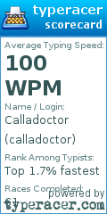 Scorecard for user calladoctor