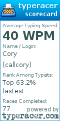 Scorecard for user callcory