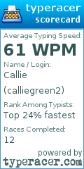 Scorecard for user calliegreen2
