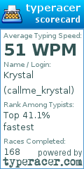 Scorecard for user callme_krystal