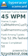 Scorecard for user callmemnmcuzitypesofast