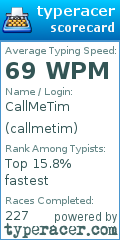 Scorecard for user callmetim