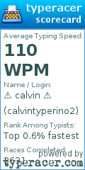 Scorecard for user calvintyperino2