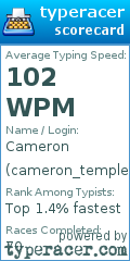 Scorecard for user cameron_temple