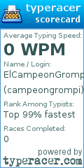 Scorecard for user campeongrompi