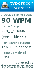 Scorecard for user can_i_kinesis