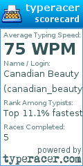 Scorecard for user canadian_beauty