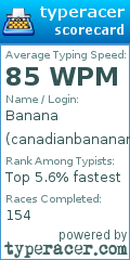 Scorecard for user canadianbananaman