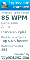 Scorecard for user candicepurple