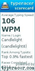Scorecard for user candlelight8