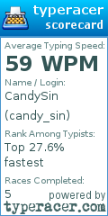 Scorecard for user candy_sin