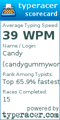 Scorecard for user candygummywormz