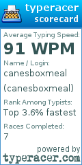 Scorecard for user canesboxmeal