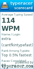 Scorecard for user cantfkintypefast