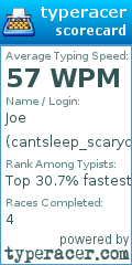 Scorecard for user cantsleep_scaryclown_willeatme