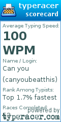 Scorecard for user canyoubeatthis