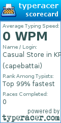 Scorecard for user capebattai