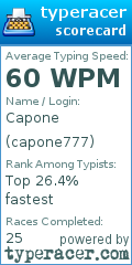 Scorecard for user capone777