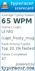 Scorecard for user capt_frosty_mug