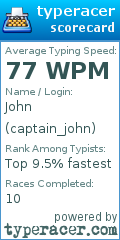 Scorecard for user captain_john