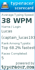 Scorecard for user captain_lucas1931