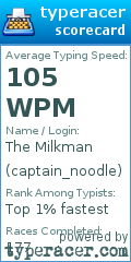 Scorecard for user captain_noodle