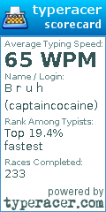 Scorecard for user captaincocaine