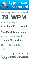 Scorecard for user captaindogfood