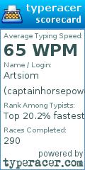 Scorecard for user captainhorsepower