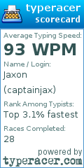 Scorecard for user captainjax