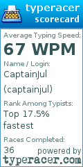 Scorecard for user captainjul