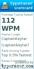 Scorecard for user captainkeytar