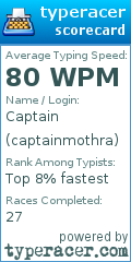 Scorecard for user captainmothra