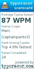 Scorecard for user captainpants3