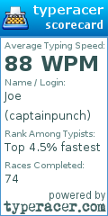 Scorecard for user captainpunch