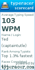 Scorecard for user captaintutle